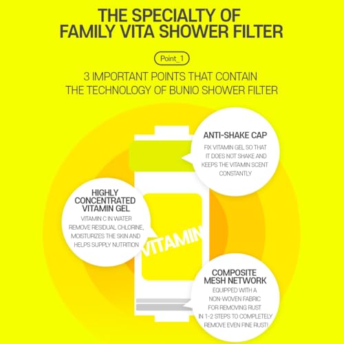 Family Vitamin C Shower Filter 5.29Oz (5.29 Ounce)