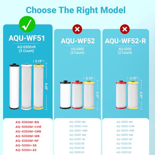 WF51 Water Filter Replacement for Aquasana® AQ (3 Count)