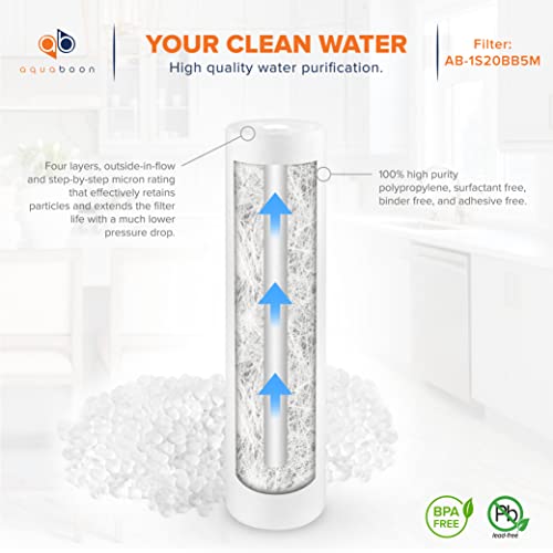 5 Micron 20 x 4.5 Whole House Water Filter Replacement Cartridge Set (3 Count)