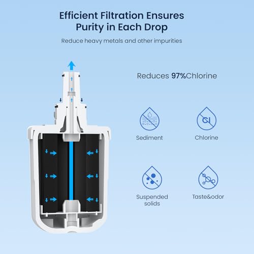 Replacement for DA29 (3 Count)