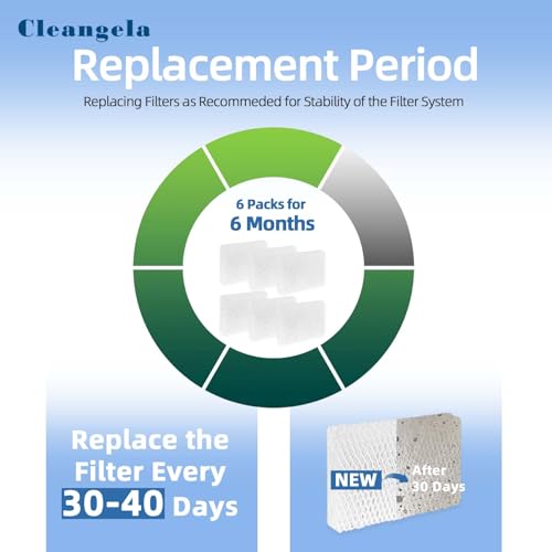 6 Pack WF813 EQWF813 Humidifier Filters Replacement Compatible with Equate EQ