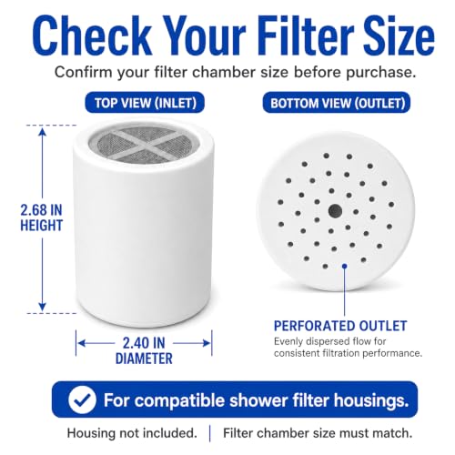 Shower Filter Replacement Cartridge (9 Count)
