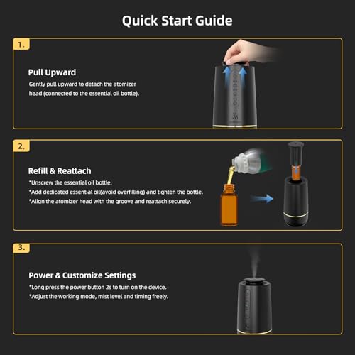Waterless Oil Diffuser