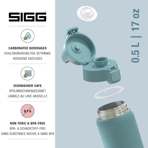 Insulated Kids Water Bottle