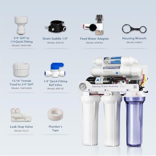 RCC1DP Tankless RO