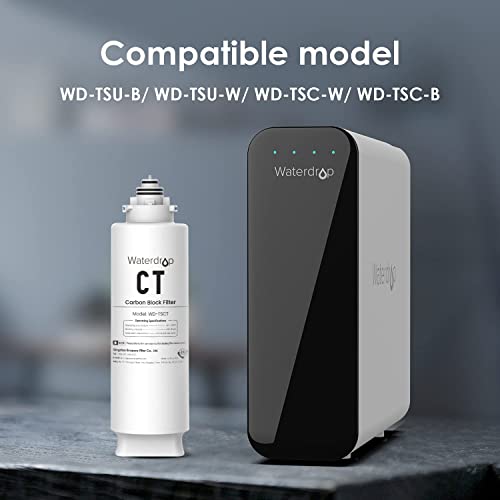 TSCT Replacement Water Filter for TSU & TSU