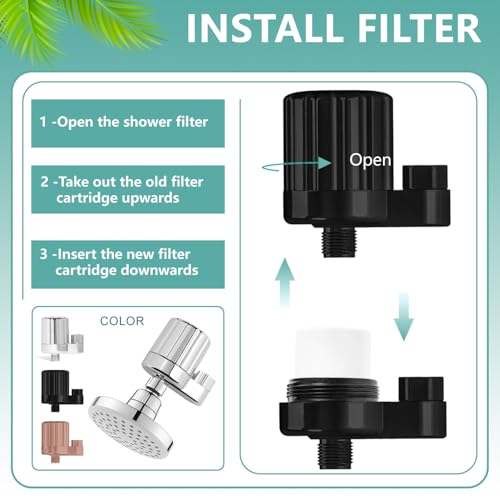 Water Replacement Filter Compatible with Kitsch Wall