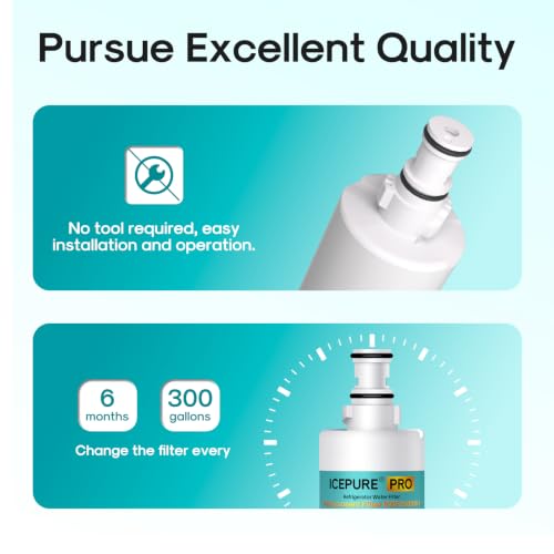 PRO 4396508 NSF401&53 Replacement for Whirlpool 4396510