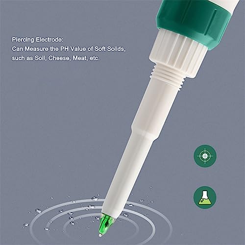 Digital Ph Meter