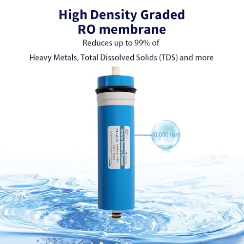 500GPD RO Membrane 3012