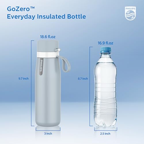 Filtered Water Bottle Stainless Steel Travel Keeps Cold 18.6oz Blue