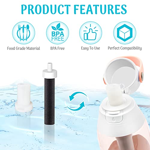 Silicone Mouthpiece & Filter Replacement for Brita Water Bottle (4 Count)