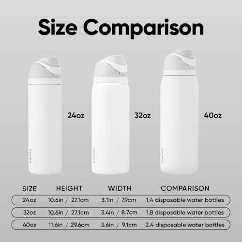 FreeSip Stainless Steel Water Bottle 40 oz Shy Marshmallow