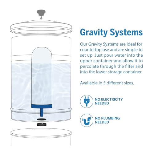G-Series 7-Inch Gravity Filter Replacement 2-Pack - Universally Compatible with Gravity Water Filtration Systems - NSF/ANSI Certified to Reduce Lead, Microplastics, & Total PFAS (2-Pack)