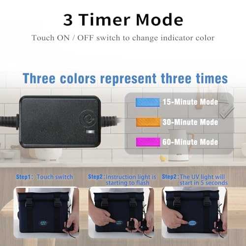UV Light Sanitizer Box Foldable Powerful Large Cleaner and Sanitizing Machine with 3