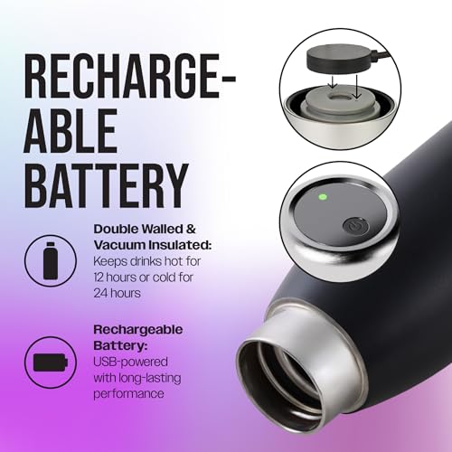 18oz Reusable Insulated Stainless Steel Water Bottle