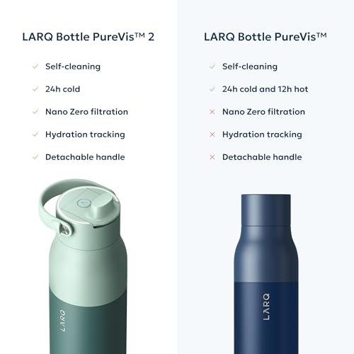 PureVis 2 Smart UV