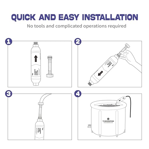 Carbon Hose Filter for Ice Bath Filling