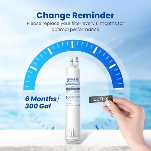 EDR3RXD1 Water Filter (2 Count)