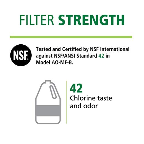 AO-MF-B-R Genuine Replacement | For Use with AO-MF-B-R