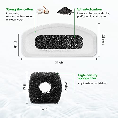 12 Pack Replacement Filters for D60 100oz