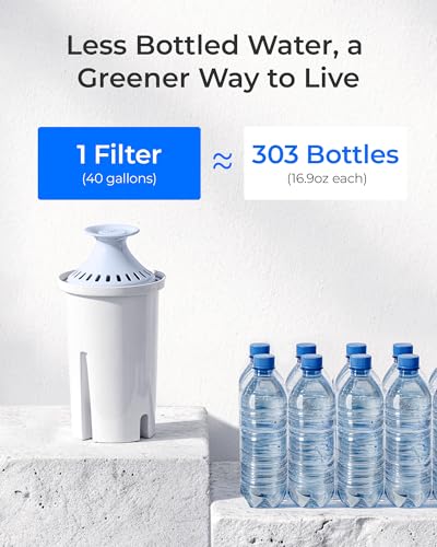 Alkaline Water Filter Replacement for Brita® Filters (3 Count)