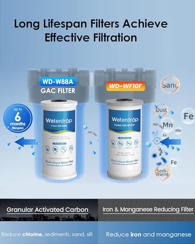 WHF21-FG 2-Stage Whole House Water Filter System, 5 Micron