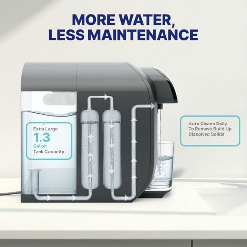 8 Stage Countertop Reverse Osmosis Water Filter System with UV