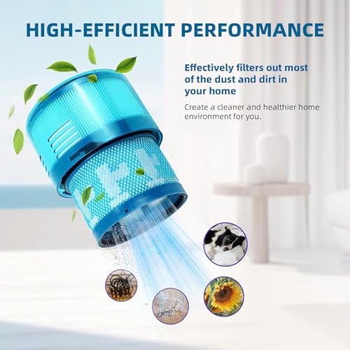 Dyson Gen5 Detect Filter (2 Count)