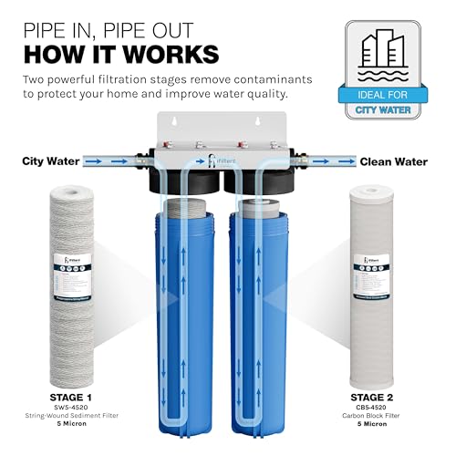 Whole House Filtration System Complete Dual Stage Sediment Chlorine Taste Odor VOC's