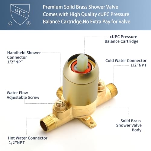 Shower Faucet Set Complete Shower Kit Dual Shower Head and Handheld 2 in 1 Combo Set Shower System Shower Trim Kit Combo Set Shower Fixtures