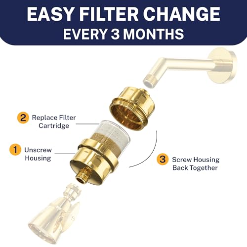 Solid Metal Shower Head Filter