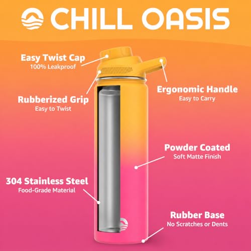 Water Bottle Compatible With Popular Flavor Cartridges