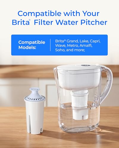 Alkaline Water Filter Replacement for Brita® Filters (3 Count)