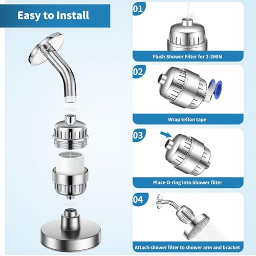 20 Stage Shower Filter for Hard Water