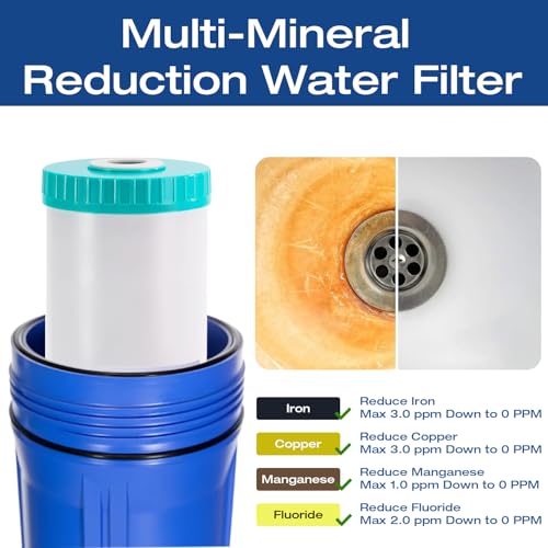 Iron & Manganese Water Filter Cartridge for Well Water