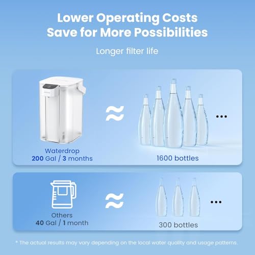 ED01AW Alkaline Electric Water Filter Pitcher