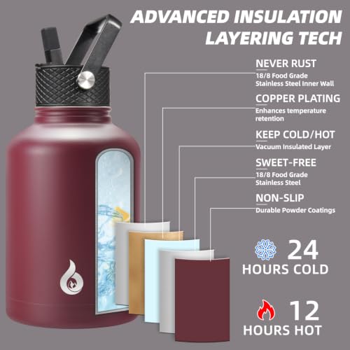 50oz Large Insulated Water Bottle