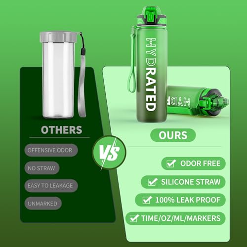 Water Bottle with Straw