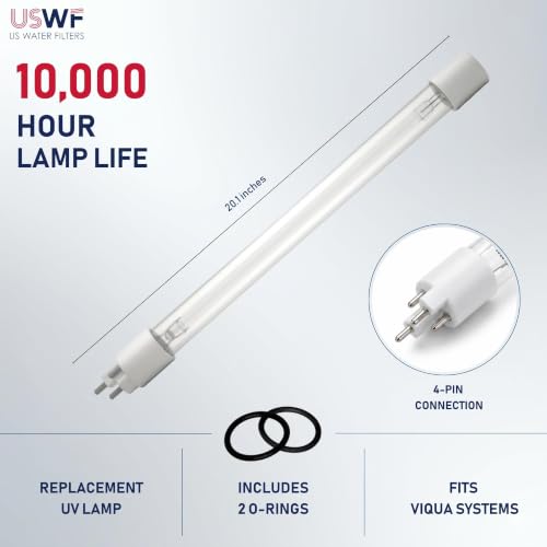 S410RL HO Replacement UV Lamp