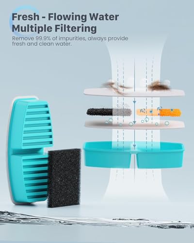 24Pcs Cat Water Fountain Filters
