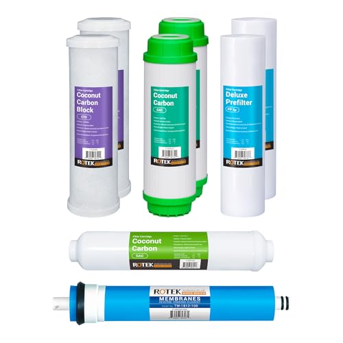 Reverse Osmosis Universal Water Filter Set