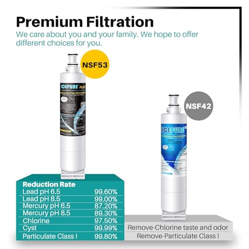PLUS NSF53&42 Refrigerator Water Filter Replacement for Whirlpool 4396508 4396510 (4 Count)