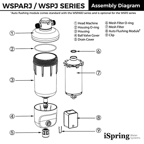 WSP500J Jumbo Spin Down Sediment Filter