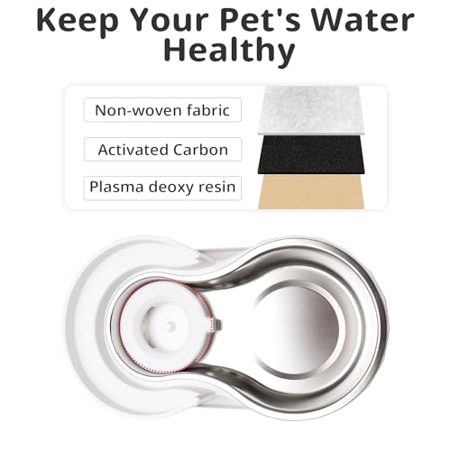 8Pcs Gravity Pet Water Fountain Filters (8 Count)