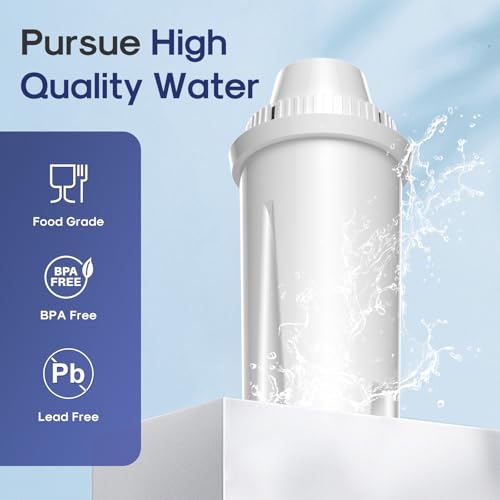 JFC002 Pitcher Water Filter Replacement for Brita® Pitchers and Dispensers (6 Count)
