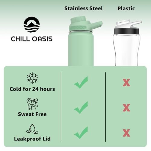 Water Bottle Compatible With Popular Flavor Cartridges