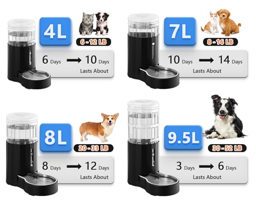 Dog Water Bowl Dispenser 8L