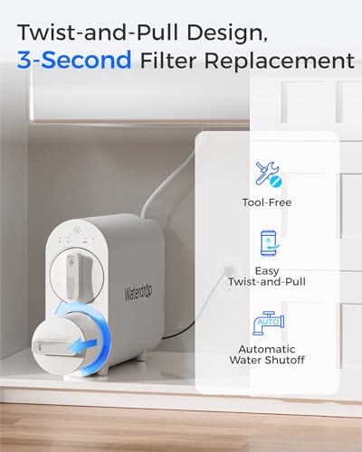 G2MRO Filter Replacement for G2