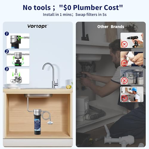 Q1 10000 Gallon Water Filter
